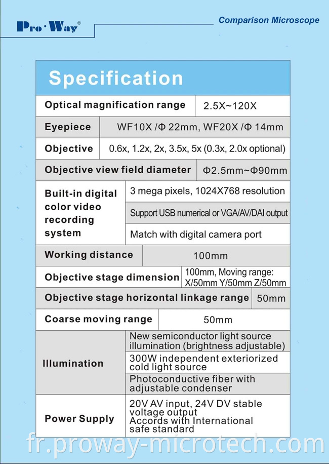 Microscope professionnel de comparaison de haute qualité (XZB-PW5D)